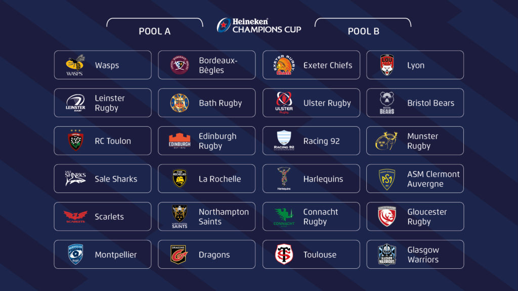 It's French payback time in the Heineken Champions Cup The Rugby Tipster
